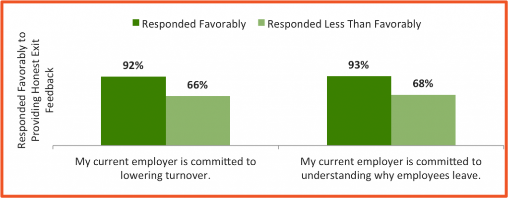 job turnover definition