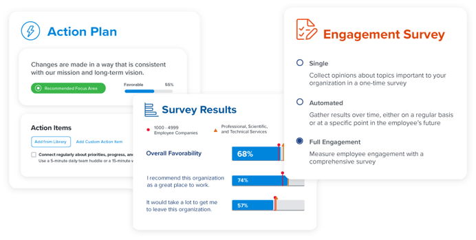 Quantum Workplace employee engagement software