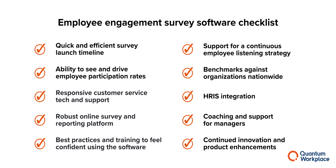 Employee Engagement Survey Guide (and Research-Backed Survey Questions)