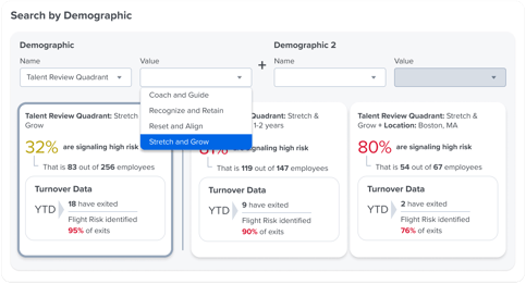 Retention Radar search by demographic