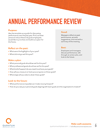 annual performance review