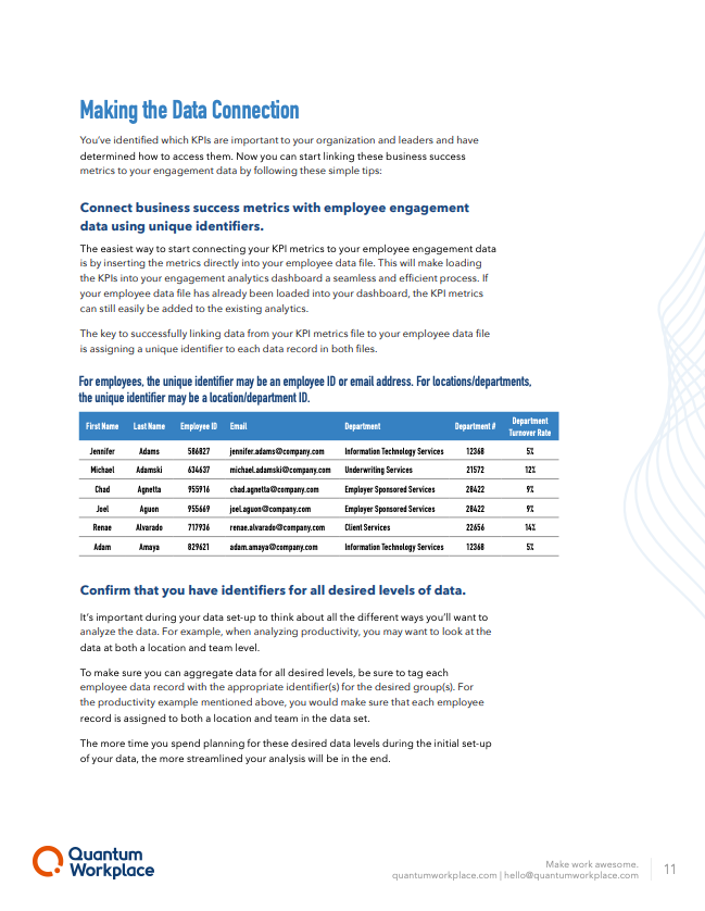 hr pros guide to business metrics page 2